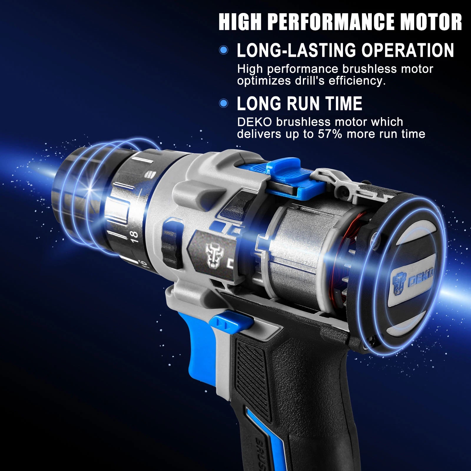 Taladro Atornillador Inalámbrico DEKO 20V Brushless - Kit Compacto (42N.m)