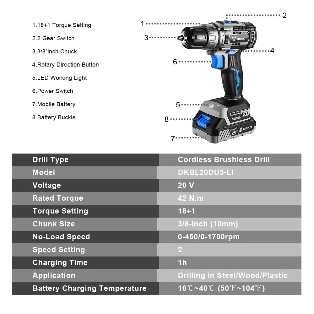 Taladro Atornillador Inalámbrico DEKO 20V Brushless - Kit Compacto (42N.m)