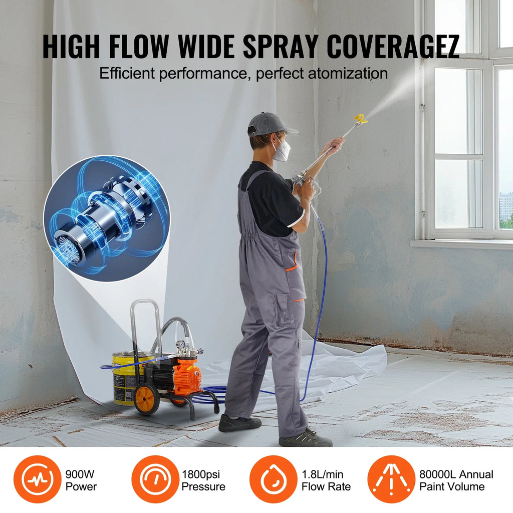 Pistola de pintura airless con carro profesional