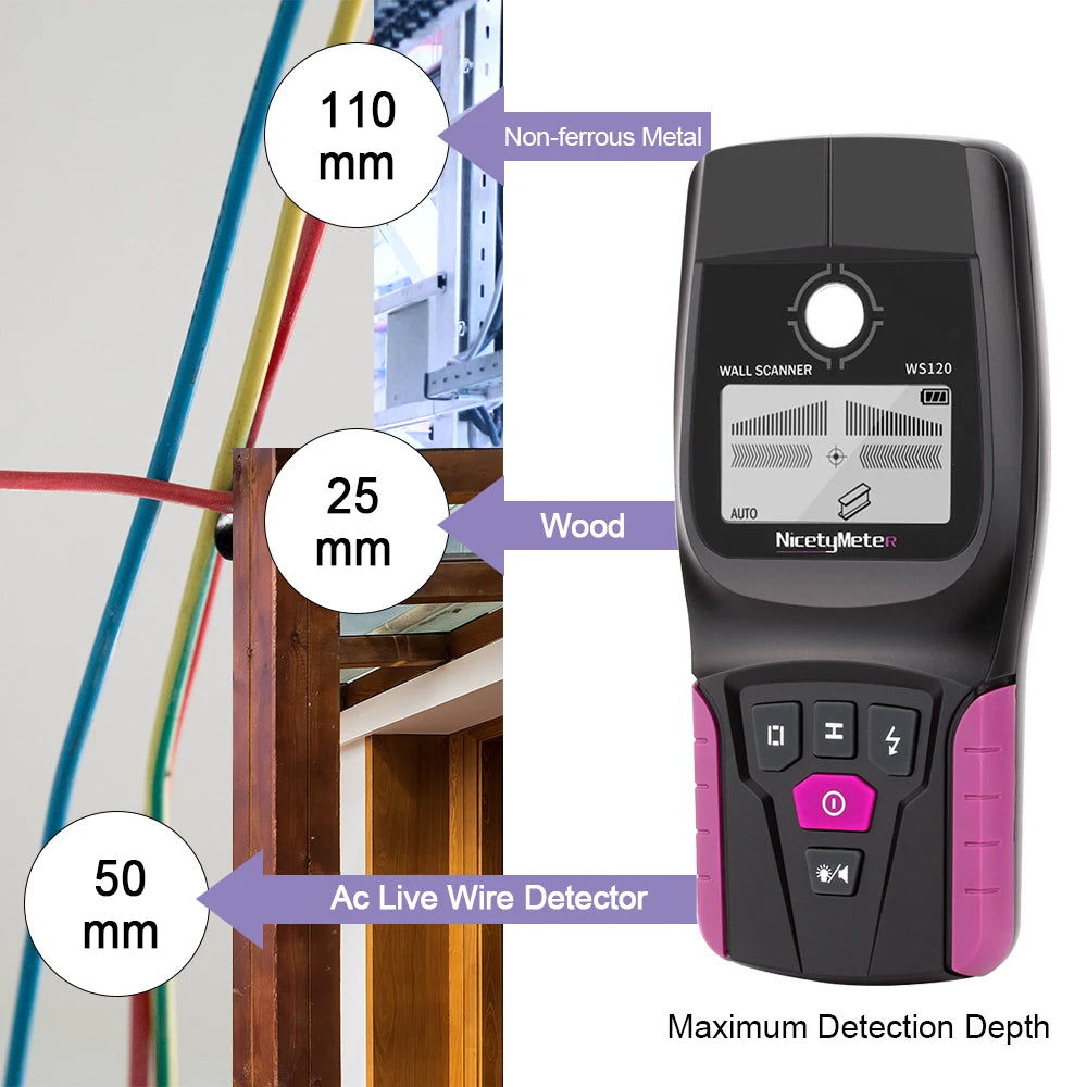 Detector de Paredes Multifunción RZ WS120 – Cables en Tensión, Tuberías PVC y Metal con Pantalla LCD