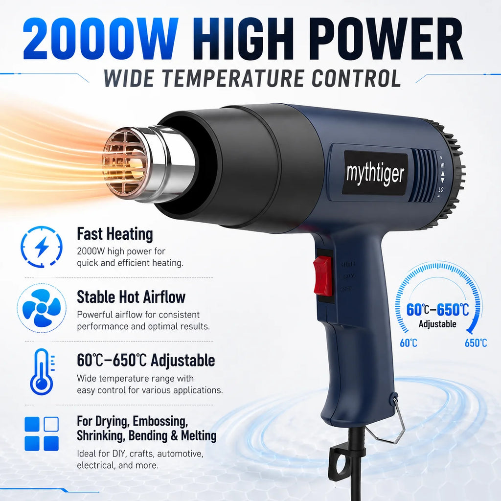 Pistola de aire caliente 2000W temperatura ajustable 60-600 grados