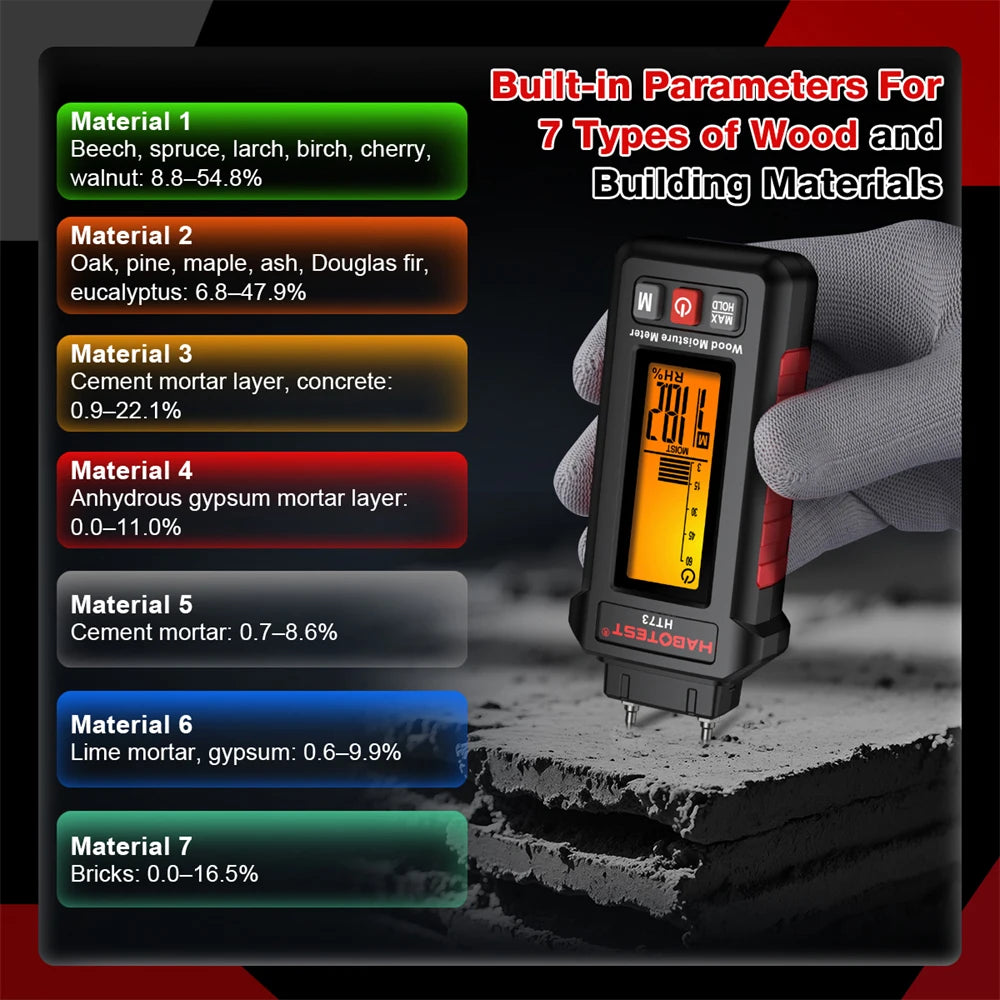 HABOTEST HT73 Digital Moisture Meter - Wood and Building
