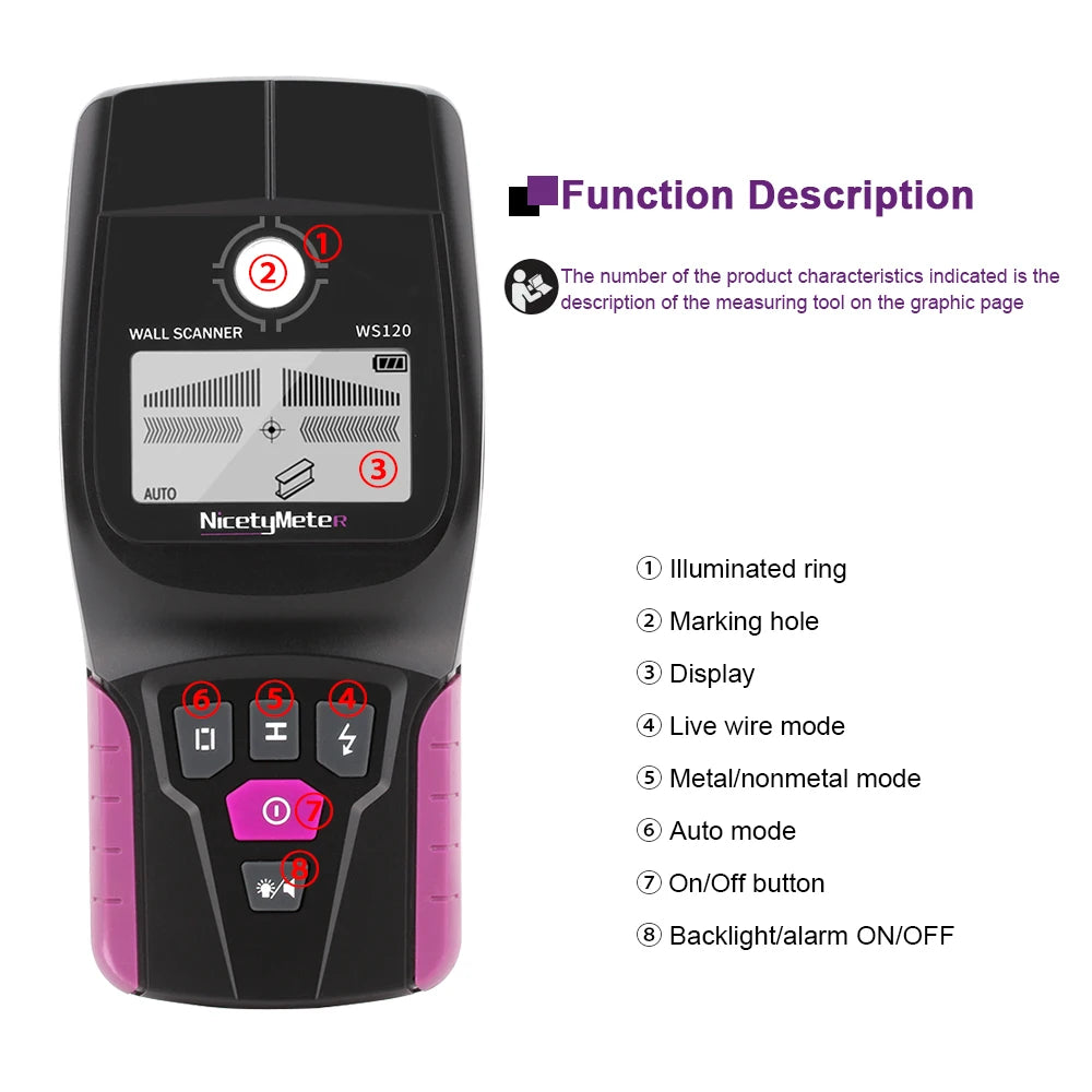 Detector de Paredes Multifunción RZ WS120 – Cables en Tensión, Tuberías PVC y Metal con Pantalla LCD