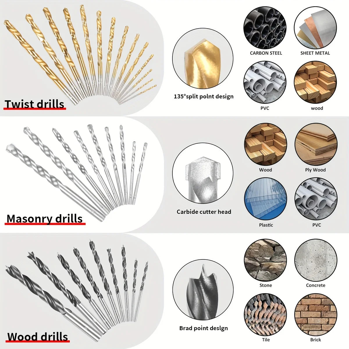 Set de 100 Puntas y Brocas para Atornillador - Metal, Madera, Mampostería y Plástico