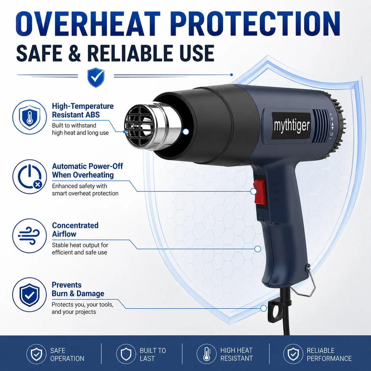 Pistola de Aire Caliente 2000W - Temperatura Ajustable 60-600°C