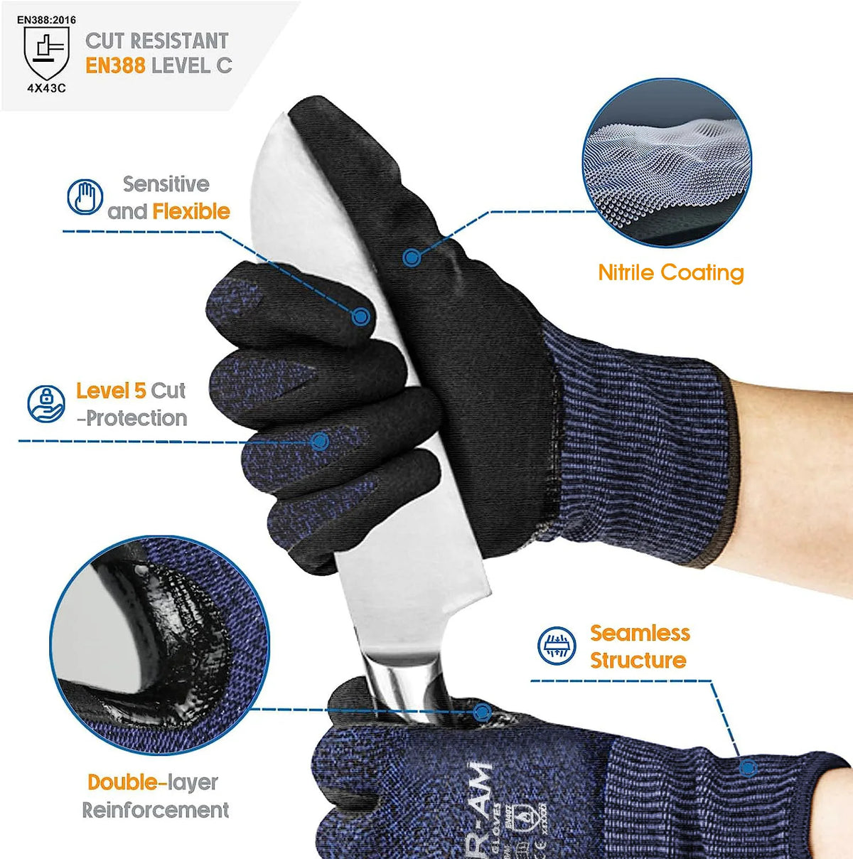 Guantes Anticorte Nivel 5 con Recubrimiento de Nitrilo y Pantalla Táctil
