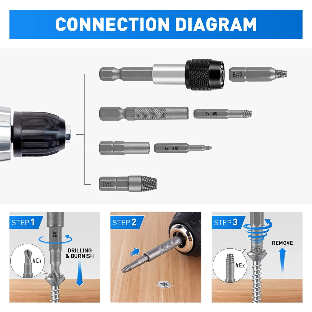 Kit Extractor de Tornillos Dañados 33 Piezas con Manguito